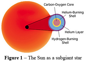 WeWant2Wadio 2015/2016 --> #32 indice